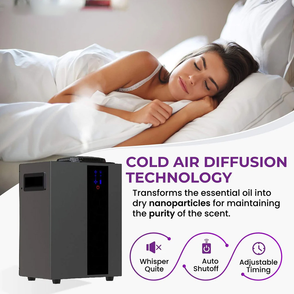 NAMSTE 4000m3 نظام HVAC ناشر ر - مراجعة Home Fragrance Relax وسعره