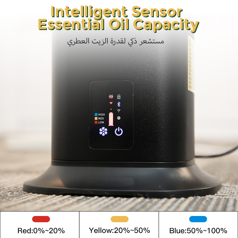 معطر هواء منزلي NAMSTE زيوت أس - مراجعة Home Fragrance Relax وسعره