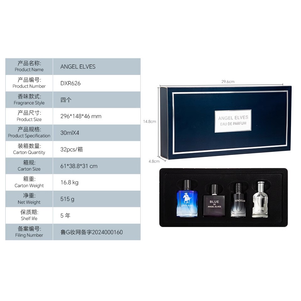 مجموعة عطور رجالية 4 في 1، برا - مراجعة Home Fragrance Gift وسعره