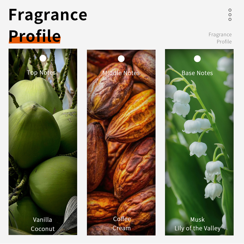 60 مللي شوكولاتة كابتشينو أو د - مراجعة Home Fragrance Vanilla Musk وسعره