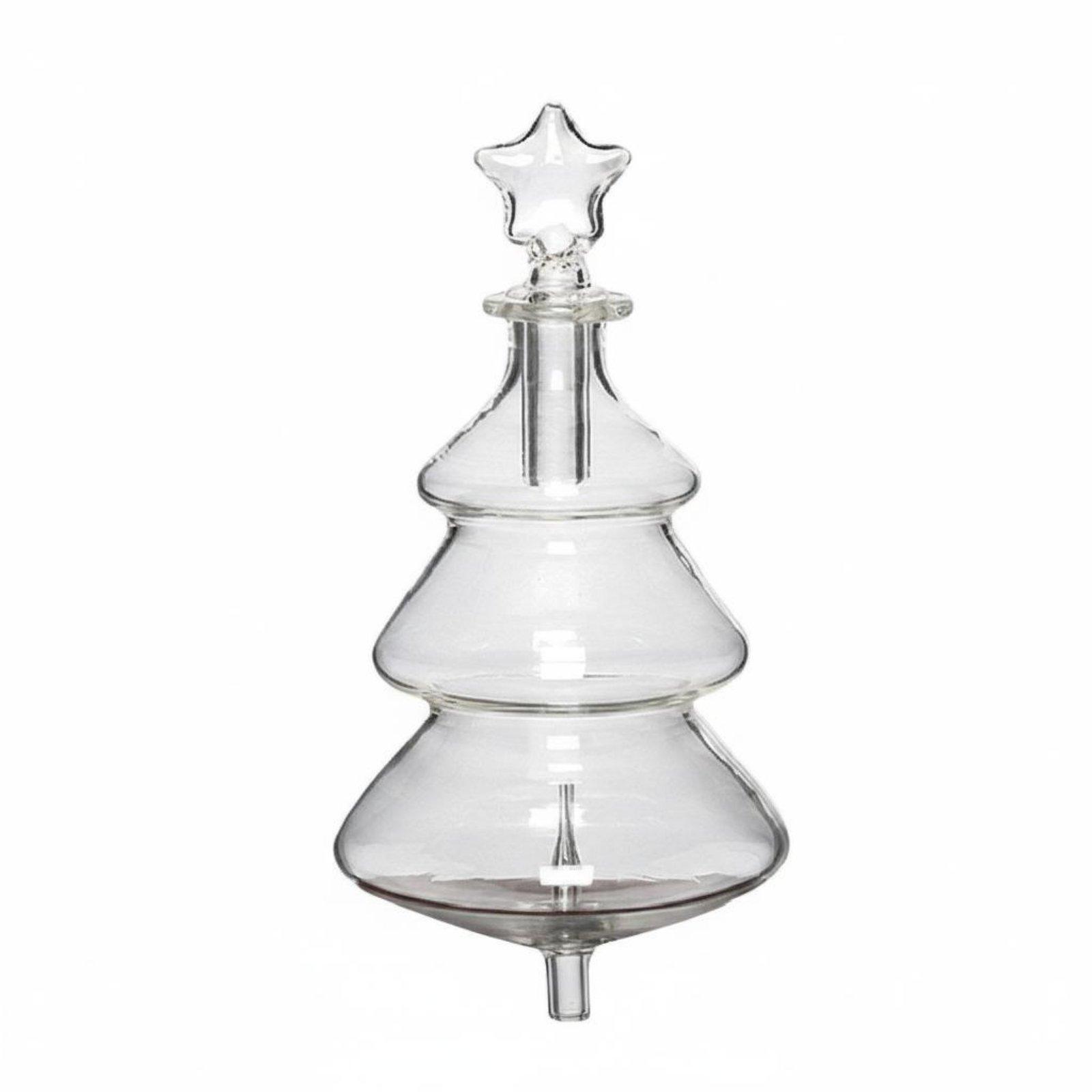 زجاجة ناشر عطر زجاجية بديلة عا - مراجعة Home Fragrance Usa وسعره
