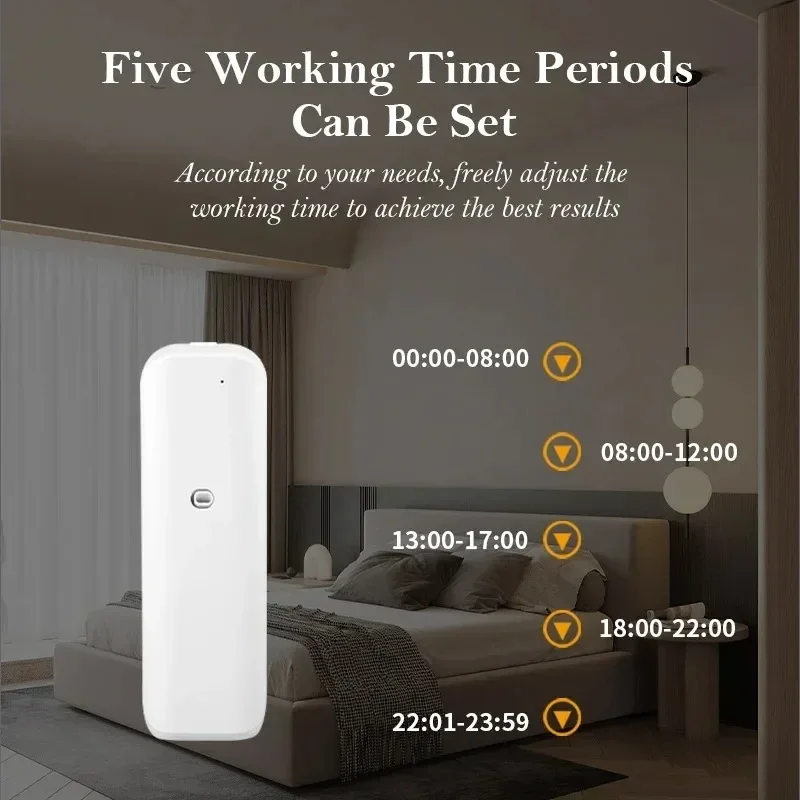 جهاز نشر العطور بدون ماء مثبت  - مراجعة Home Fragrance Relax وسعره